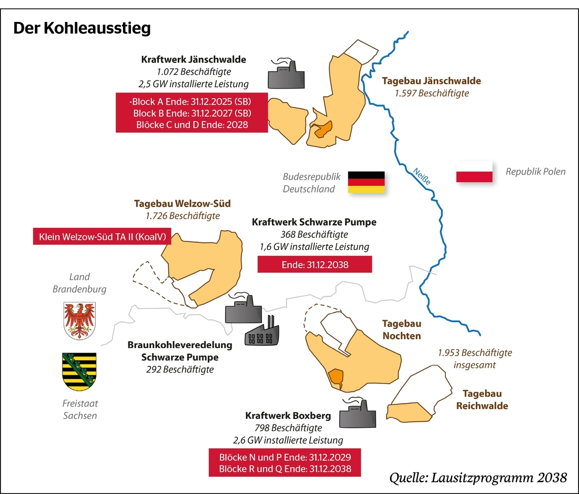 Strukturwandel Alt Und Neu - Lauter.de